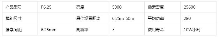 側發光透明LED顯示屏